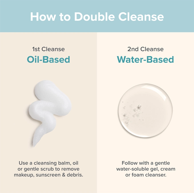 Is Double Cleansing Necessary? | Paula's Choice
